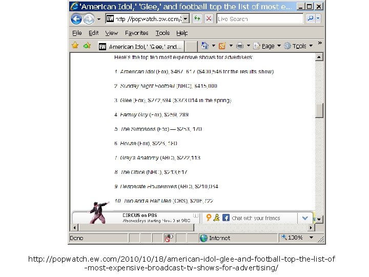 http: //popwatch. ew. com/2010/10/18/american-idol-glee-and-football-top-the-list-of -most-expensive-broadcast-tv-shows-for-advertising/ 