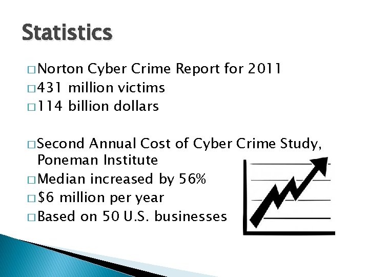 Statistics � Norton Cyber Crime Report for 2011 � 431 million victims � 114
