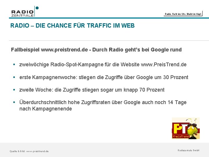 Radio. Geht ins Ohr. Bleibt im Kopf. RADIO – DIE CHANCE FÜR TRAFFIC IM