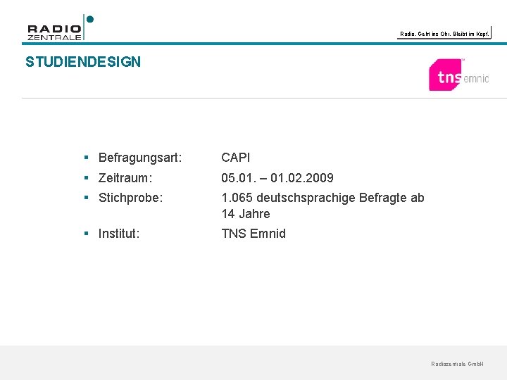 Radio. Geht ins Ohr. Bleibt im Kopf. STUDIENDESIGN § Befragungsart: CAPI § Zeitraum: 05.