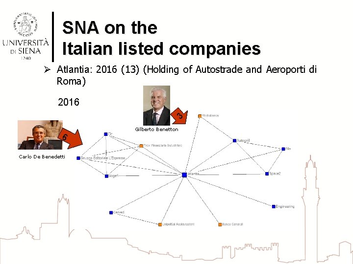 SNA on the Italian listed companies Ø Atlantia: 2016 (13) (Holding of Autostrade and