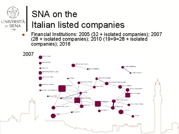 SNA on the Italian listed companies n Financial Institutions: 2005 (32 + isolated companies);