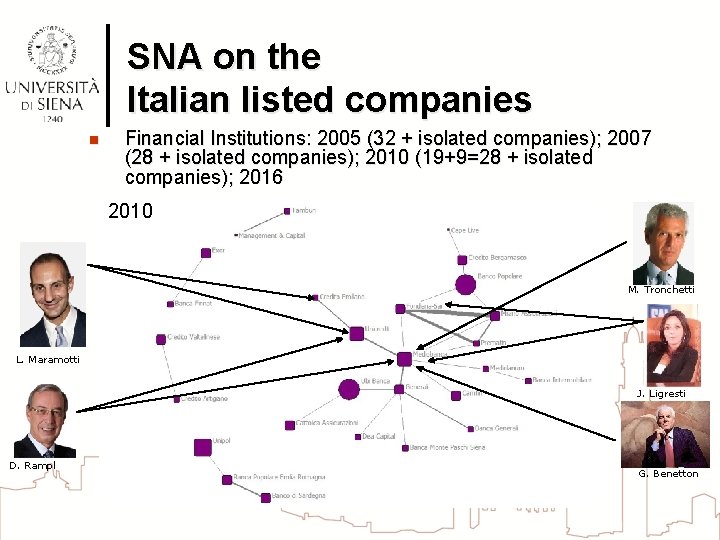 SNA on the Italian listed companies n Financial Institutions: 2005 (32 + isolated companies);