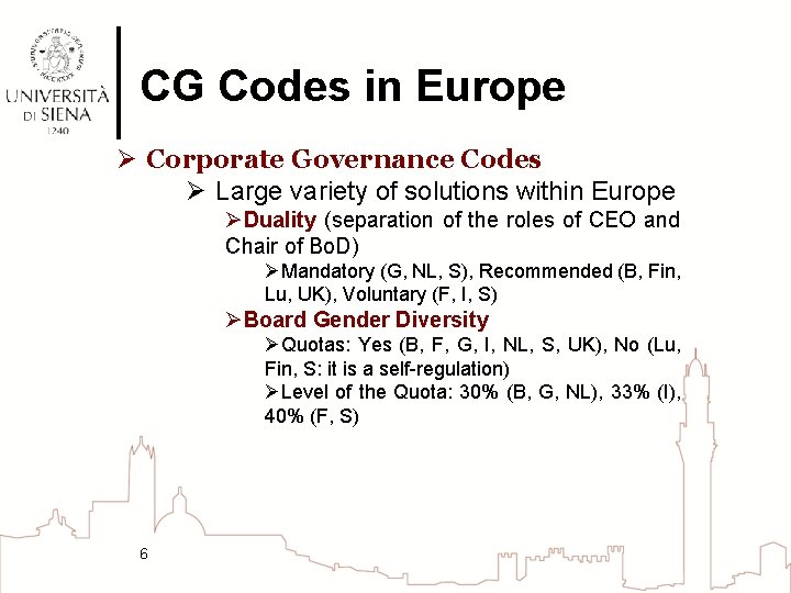 CG Codes in Europe Ø Corporate Governance Codes Ø Large variety of solutions within