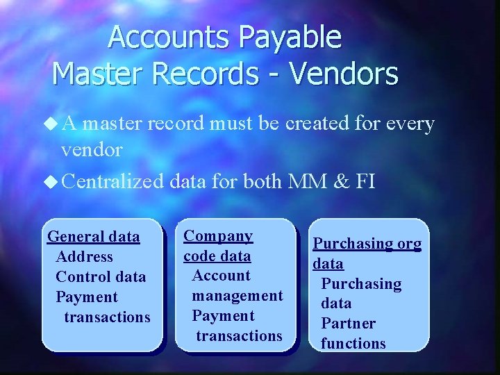 Accounts Payable Master Records - Vendors u. A master record must be created for