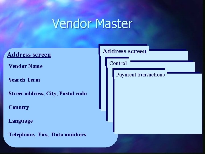 Vendor Master Address screen Vendor Name Search Term Street address, City, Postal code Country