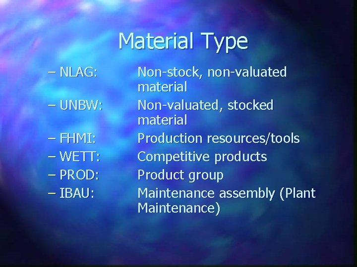 Material Type – NLAG: – UNBW: – FHMI: – WETT: – PROD: – IBAU: