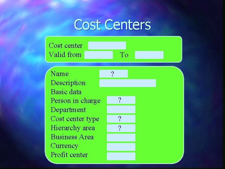 Cost Centers Cost center Valid from Name Description Basic data Person in charge Department