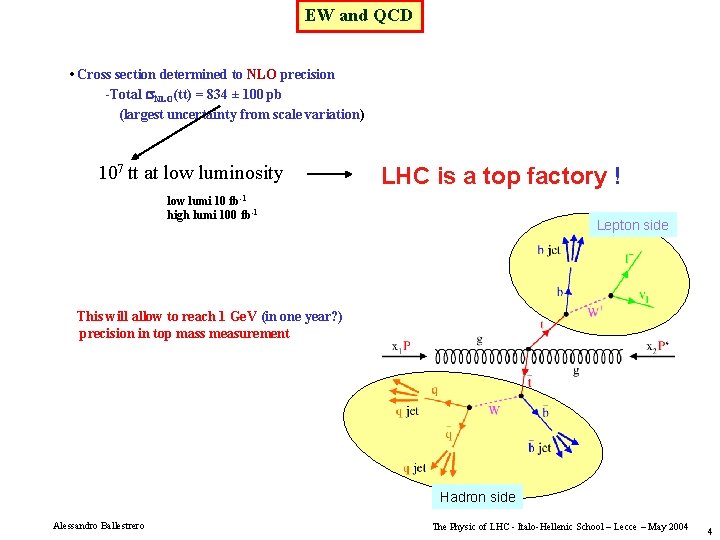 EW and QCD • Cross section determined to NLO precision -Total NLO(tt) = 834
