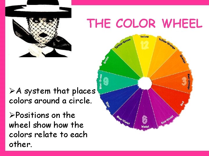 THE COLOR WHEEL ØA system that places colors around a circle. ØPositions on the