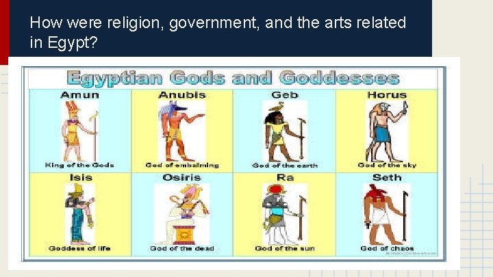 How were religion, government, and the arts related in Egypt? 
