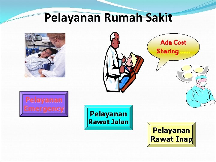 Pelayanan Rumah Sakit Ada Cost Sharing …… Pelayanan Emergency Pelayanan Rawat Jalan Pelayanan Rawat