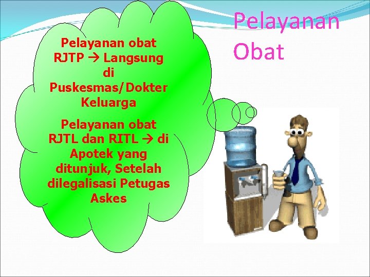 Pelayanan obat RJTP Langsung di Puskesmas/Dokter Keluarga Pelayanan obat RJTL dan RITL di Apotek