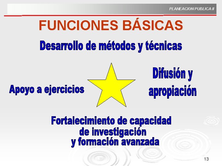 PLANEACION PUBLICA II FUNCIONES BÁSICAS 13 