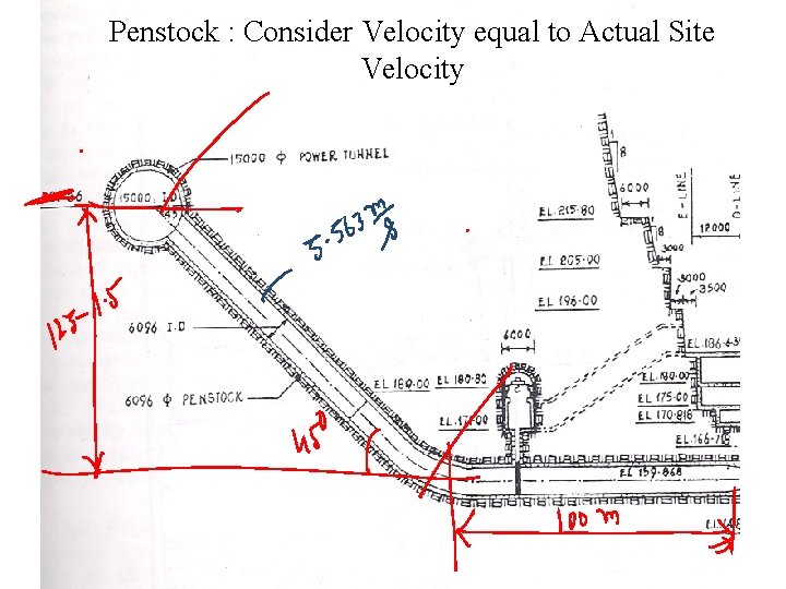 Penstock : Consider Velocity equal to Actual Site Velocity 