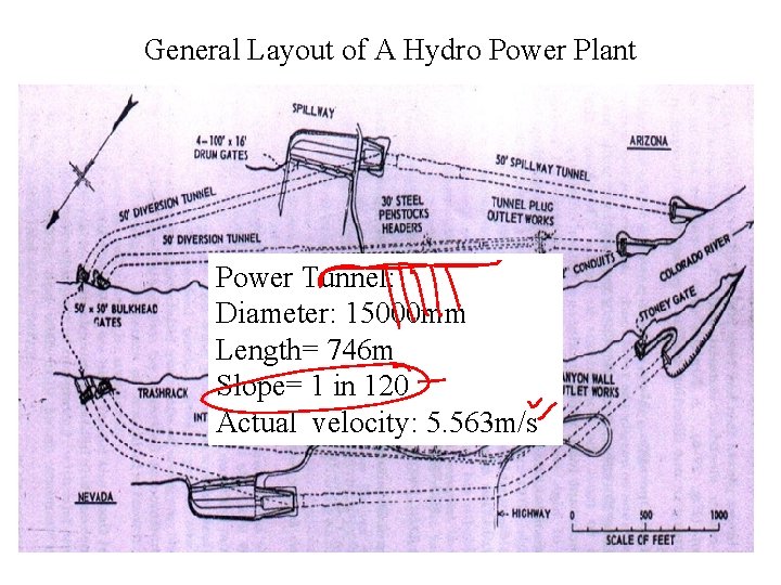 General Layout of A Hydro Power Plant Power Tunnel: Diameter: 15000 mm Length= 746