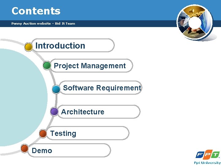 Contents Penny Auction website – Bid It Team Introduction Project Management Software Requirement Architecture