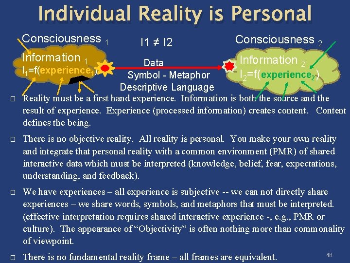 Individual Reality is Personal Consciousness 1 I 1 ≠ I 2 Consciousness 2 Information