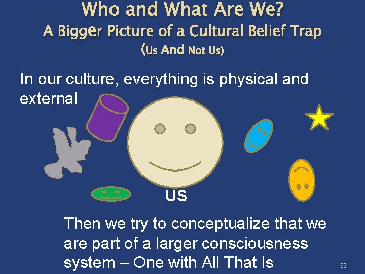Who and What Are We? A Bigger Picture of a Cultural Belief Trap (Us