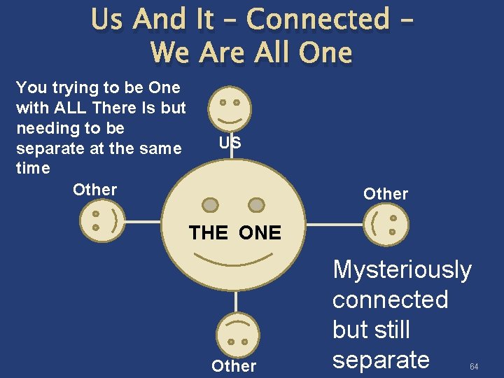 Us And It – Connected – We Are All One You trying to be