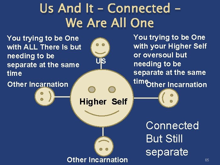 Us And It – Connected – We Are All One You trying to be