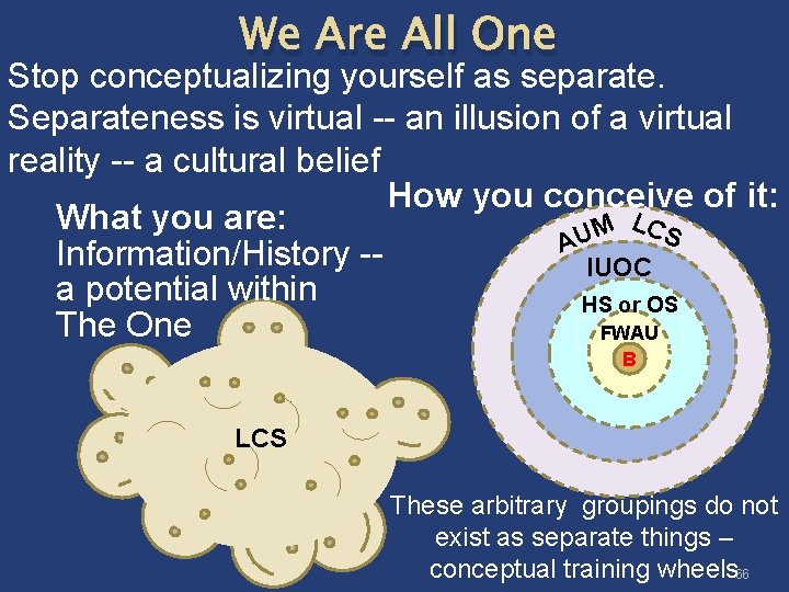 We Are All One Stop conceptualizing yourself as separate. Separateness is virtual -- an