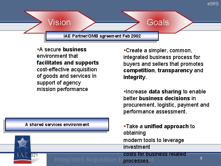 e. SRS Vision Goals IAE Partner/OMB agreement Feb 2002 §A secure business environment that