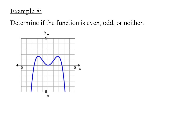 Example 8: Determine if the function is even, odd, or neither. 