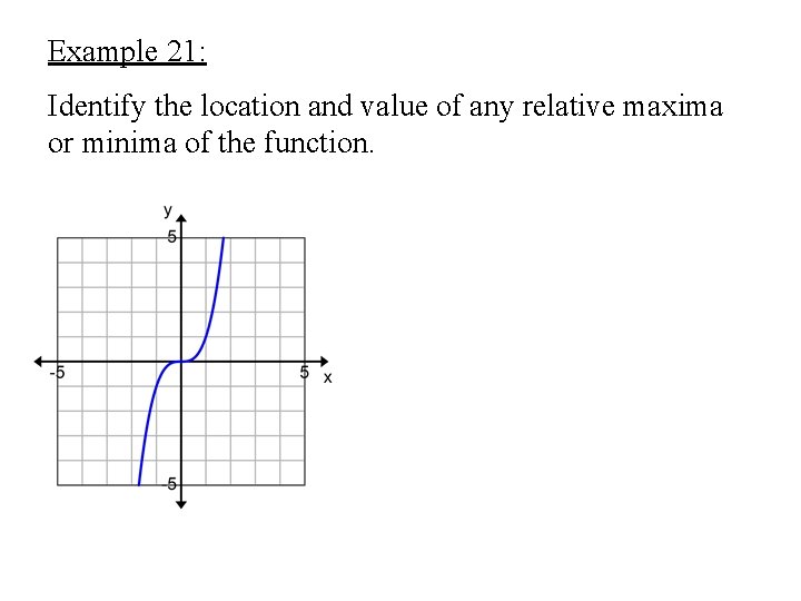 Example 21: Identify the location and value of any relative maxima or minima of