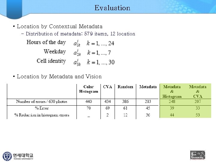 Evaluation • Location by Contextual Metadata – Distribution of metadata: 579 items, 12 location