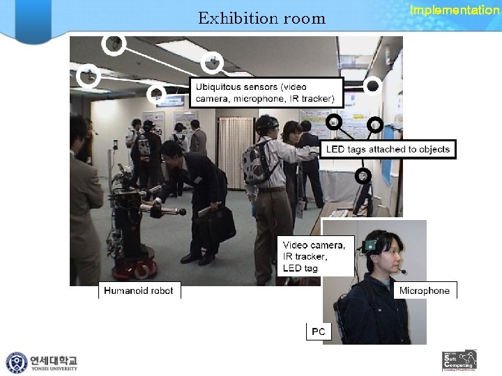 Exhibition room Implementation 