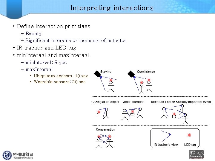 Interpreting interactions • Define interaction primitives – Events – Significant intervals or moments of