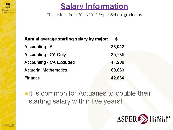 Salary Information This data is from 2011/2012 Asper School graduates Annual average starting salary