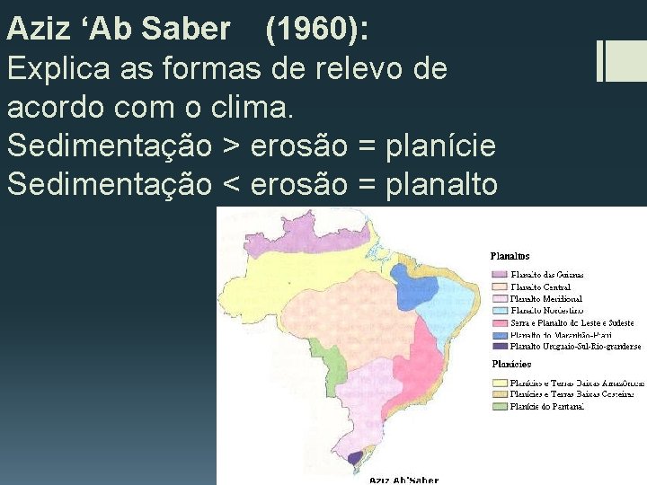 Aziz ‘Ab Saber (1960): Explica as formas de relevo de acordo com o clima.