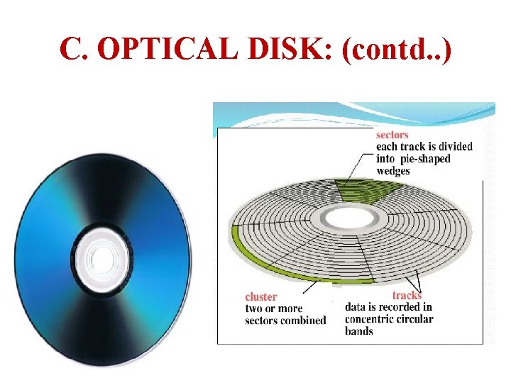 C. OPTICAL DISK: (contd. . ) 