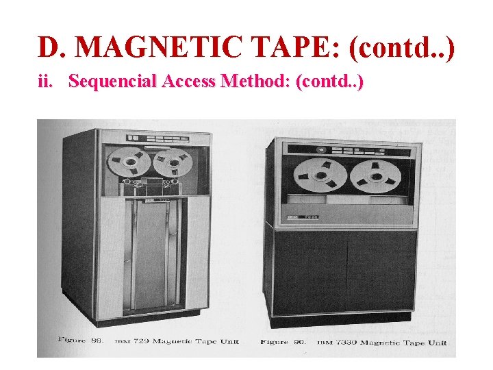 D. MAGNETIC TAPE: (contd. . ) ii. Sequencial Access Method: (contd. . ) 