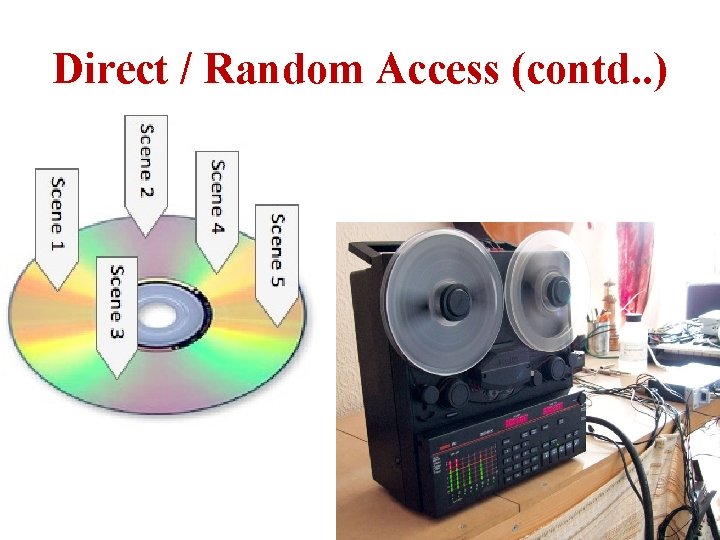 Direct / Random Access (contd. . ) 