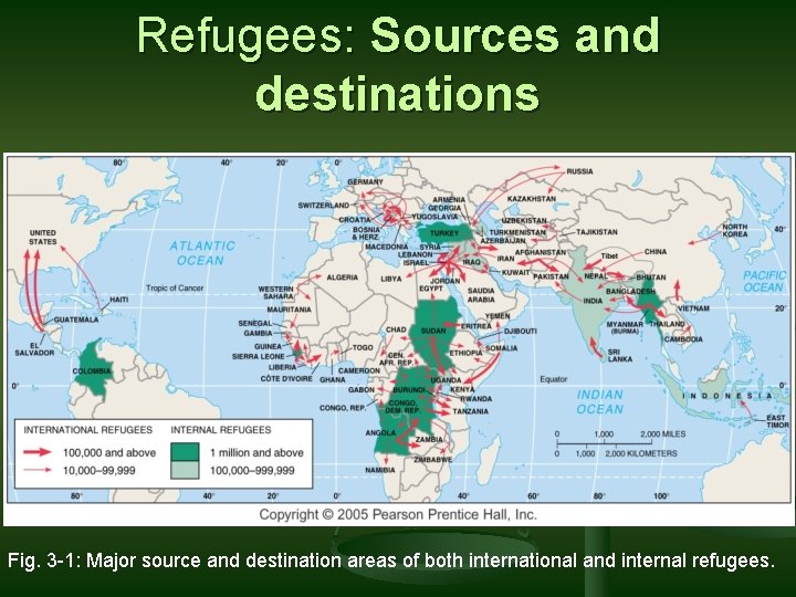 Refugees: Sources and destinations Fig. 3 -1: Major source and destination areas of both