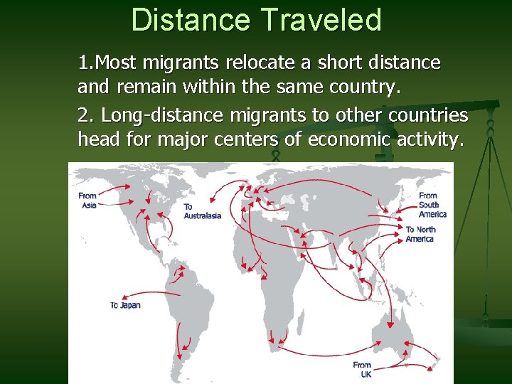 Distance Traveled 1. Most migrants relocate a short distance and remain within the same