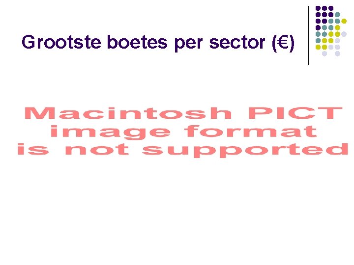 Grootste boetes per sector (€) 