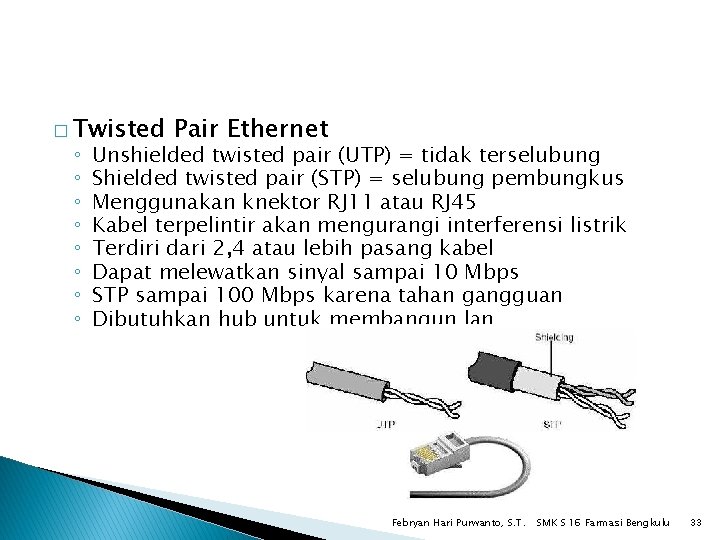 � Twisted ◦ ◦ ◦ ◦ Pair Ethernet Unshielded twisted pair (UTP) = tidak