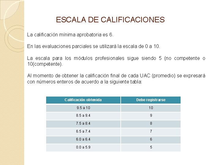 ESCALA DE CALIFICACIONES La calificación mínima aprobatoria es 6. En las evaluaciones parciales se