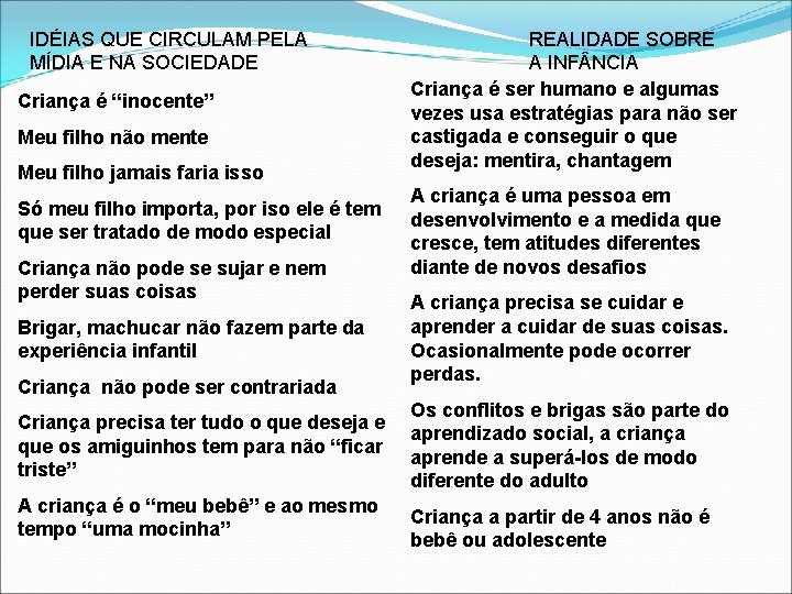 IDÉIAS QUE CIRCULAM PELA MÍDIA E NA SOCIEDADE Criança é “inocente” Meu filho não