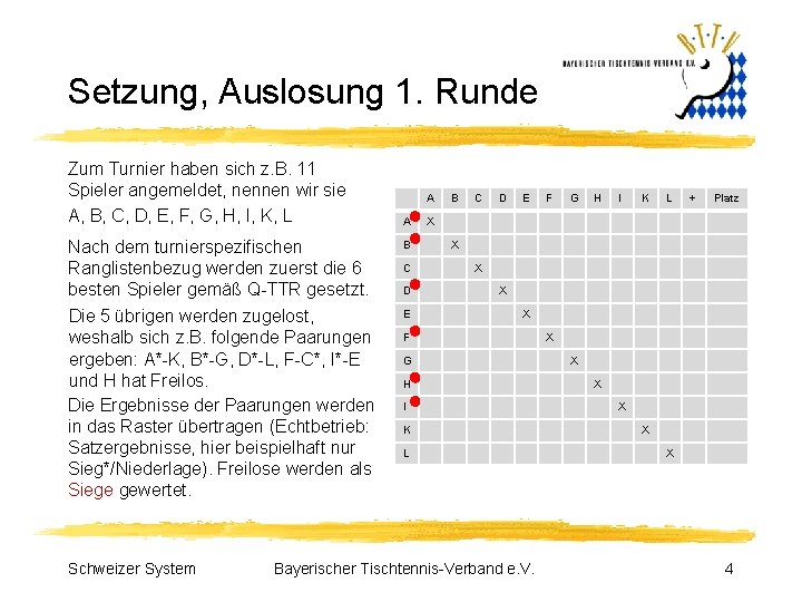 Setzung, Auslosung 1. Runde Zum Turnier haben sich z. B. 11 Spieler angemeldet, nennen