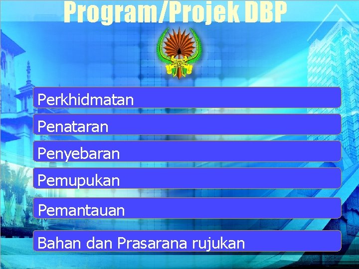 Program/Projek DBP Perkhidmatan Penataran Penyebaran Pemupukan Pemantauan Bahan dan Prasarana rujukan 