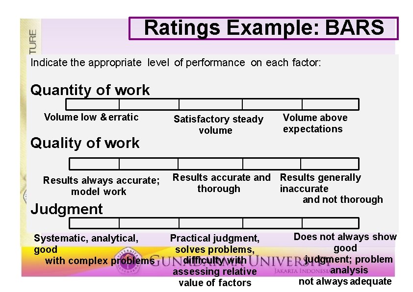 Ratings Example: BARS Indicate the appropriate level of performance on each factor: Quantity of