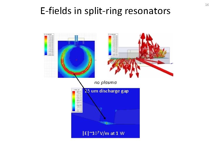 E-fields in split-ring resonators no plasma 25 um discharge gap |E|~107 V/m at 1