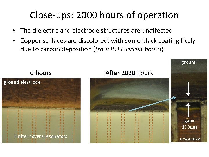 Close-ups: 2000 hours of operation • The dielectric and electrode structures are unaffected •