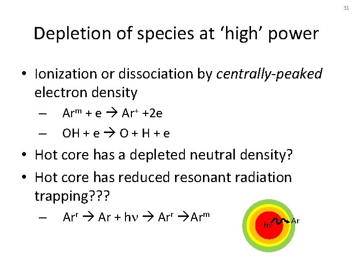 31 Depletion of species at ‘high’ power • Ionization or dissociation by centrally-peaked electron