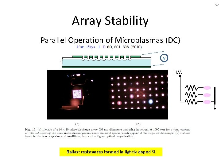 52 Array Stability Parallel Operation of Microplasmas (DC) Si v H. V. Ballast resistances